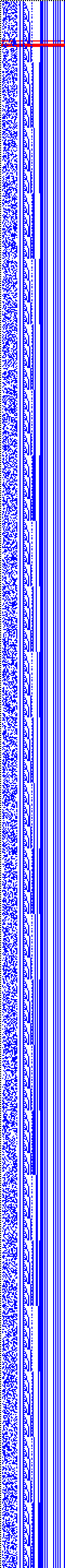 Bild: Logdateigrafik