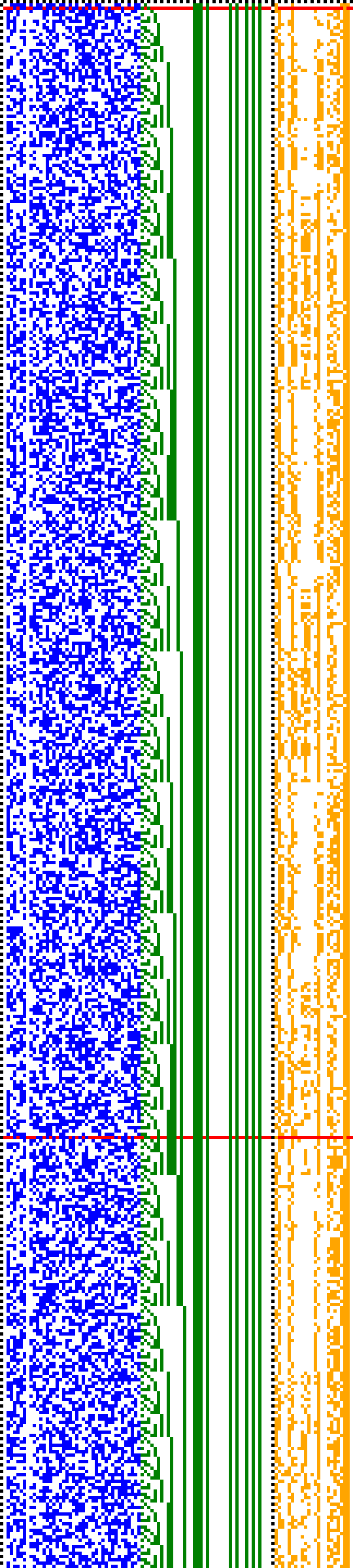 Bild: Logdateigrafik