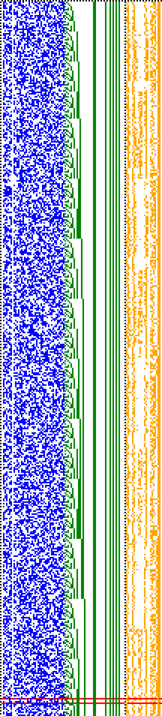 Bild: Logdateigrafik