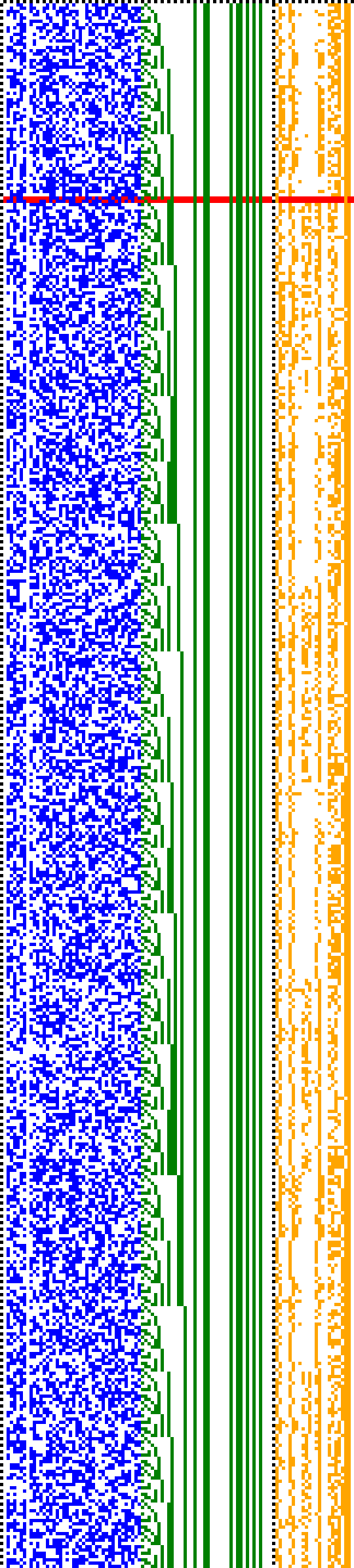 Bild: Logdateigrafik