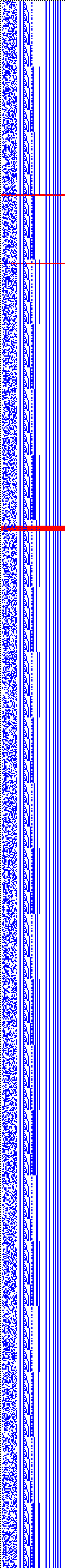 Bild: Logdateigrafik