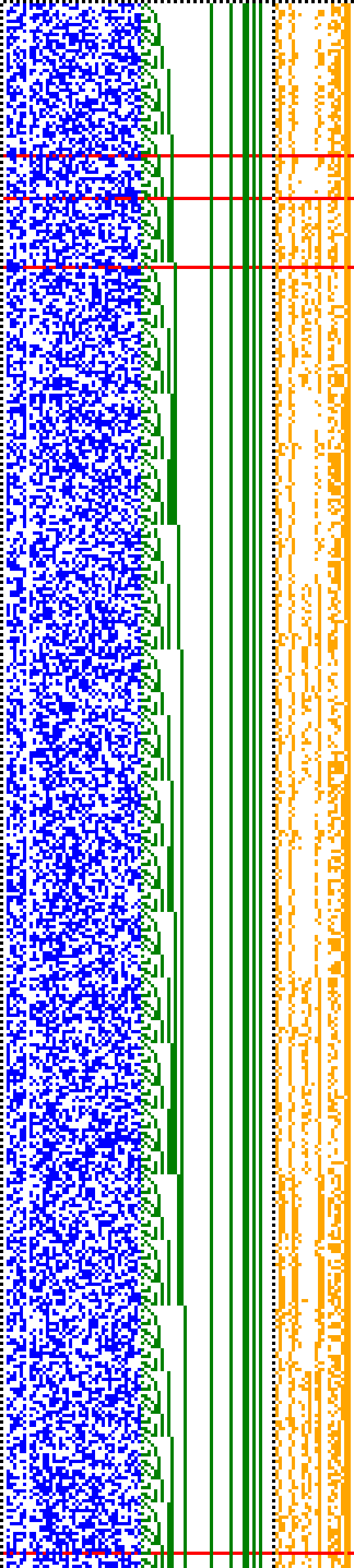 Bild: Logdateigrafik