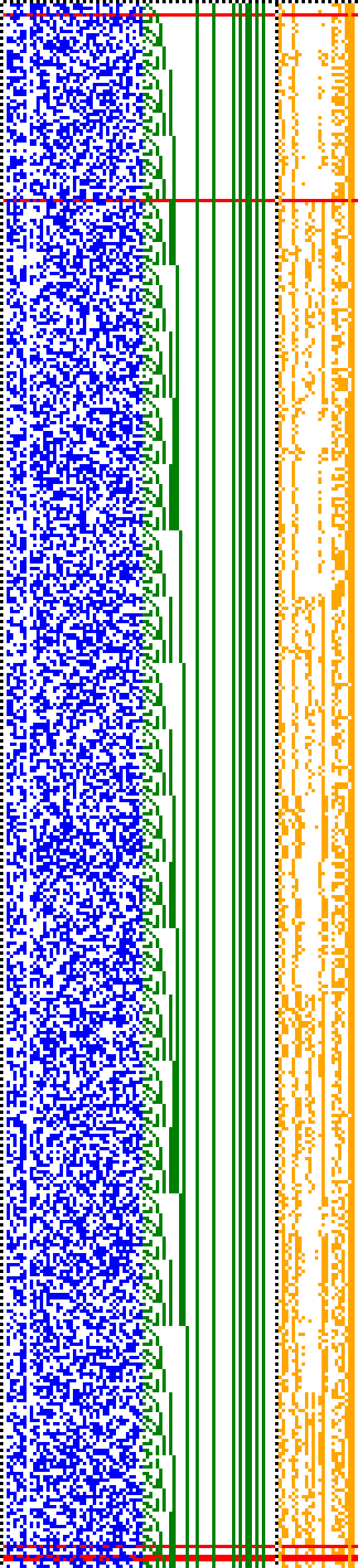 Bild: Logdateigrafik