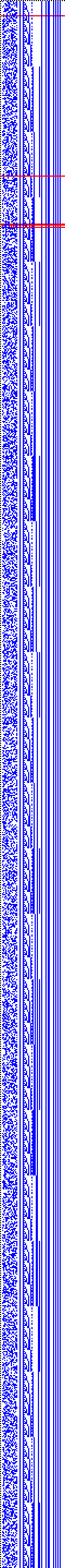 Bild: Logdateigrafik