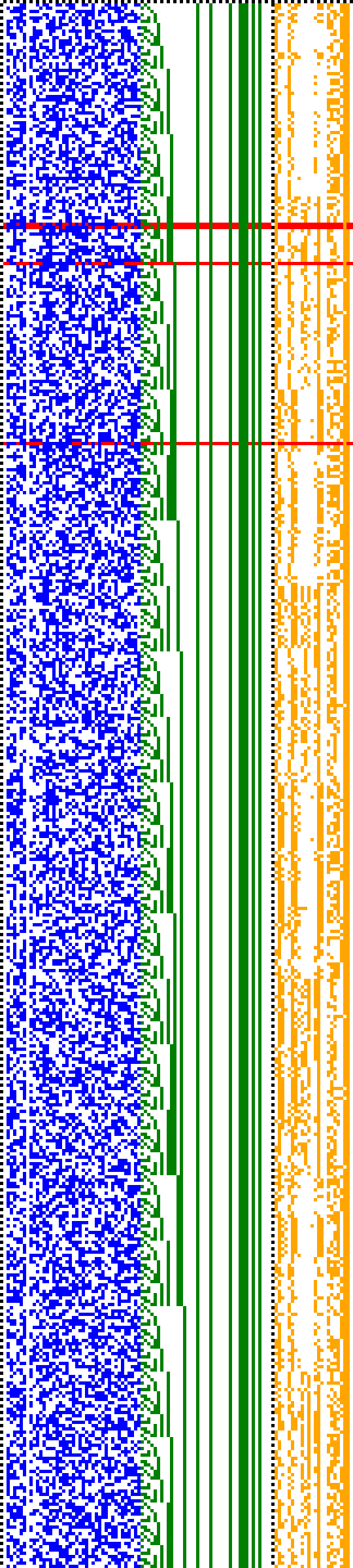 Bild: Logdateigrafik