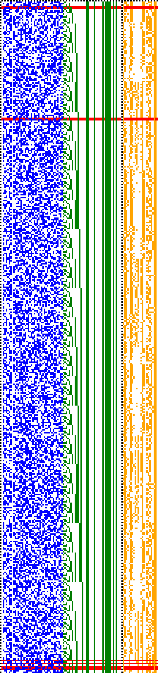 Bild: Logdateigrafik