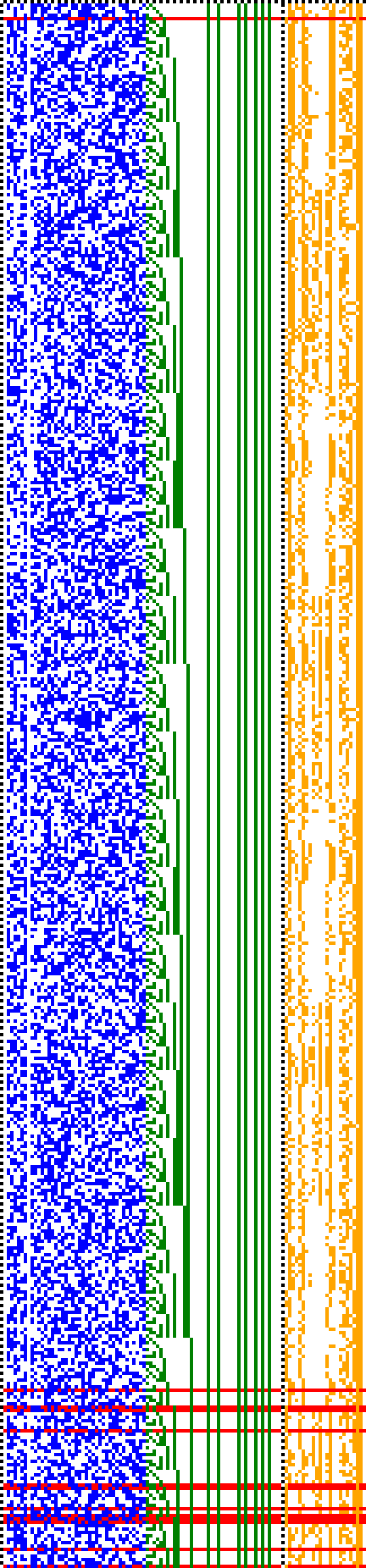 Bild: Logdateigrafik