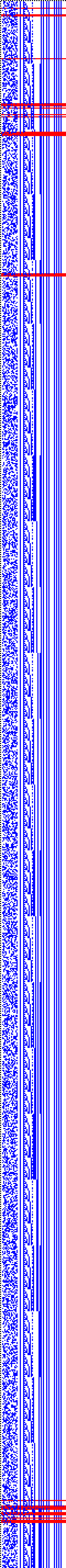 Bild: Logdateigrafik