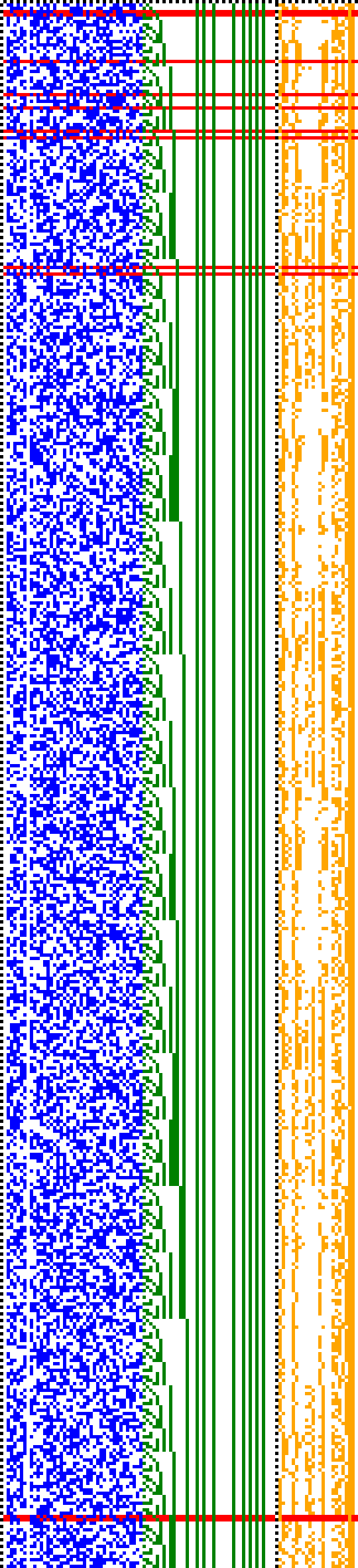 Bild: Logdateigrafik