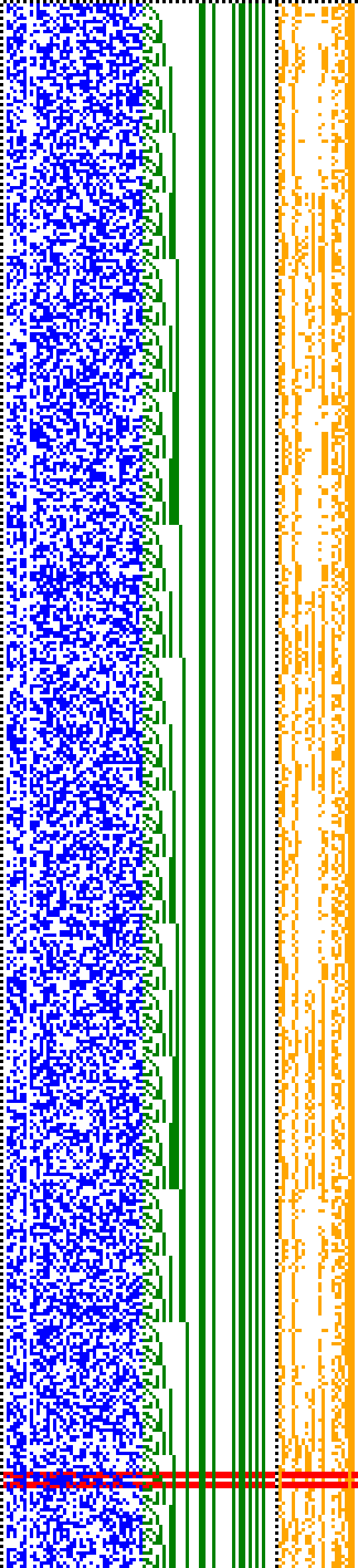 Bild: Logdateigrafik