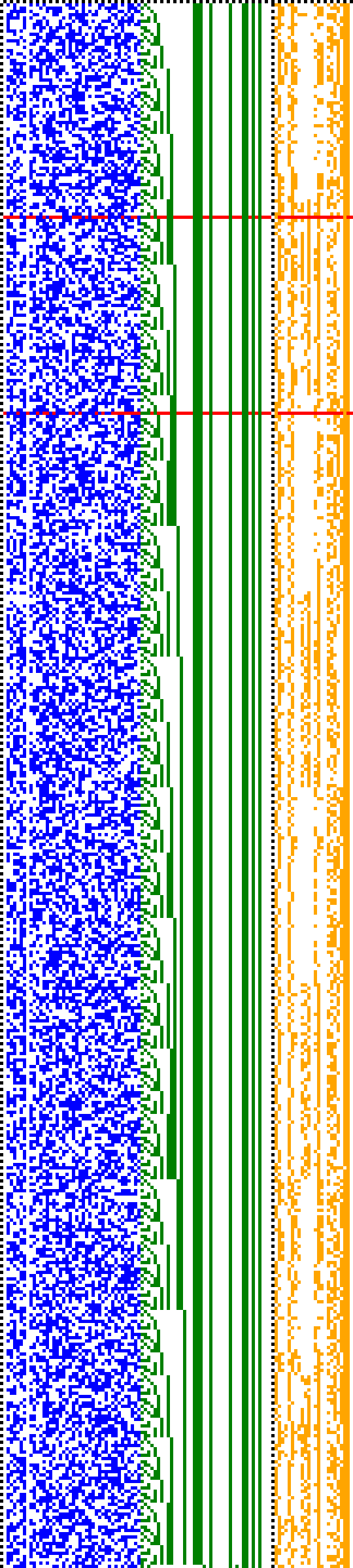 Bild: Logdateigrafik