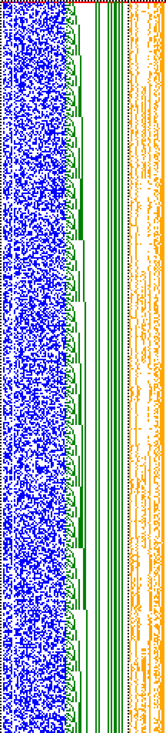 Bild: Logdateigrafik