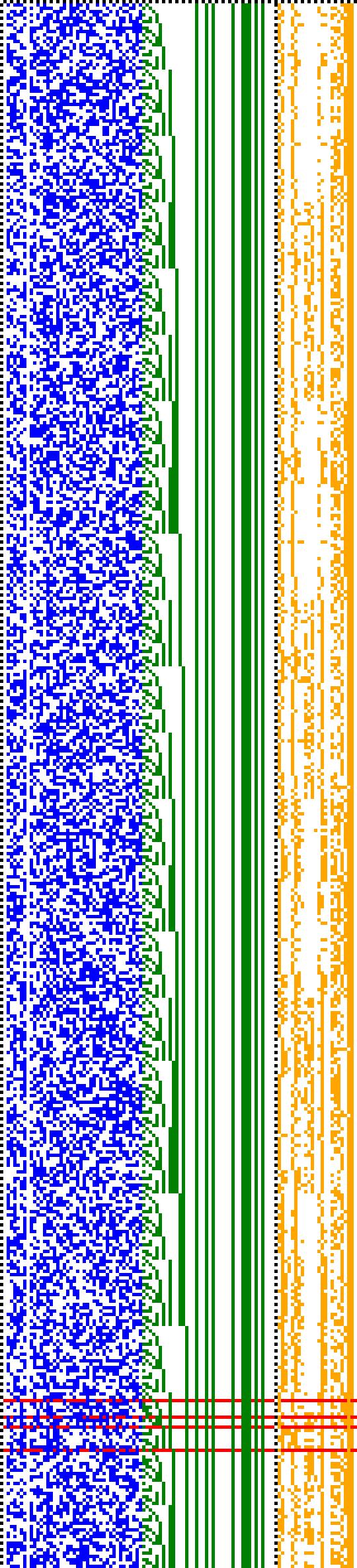 Bild: Logdateigrafik