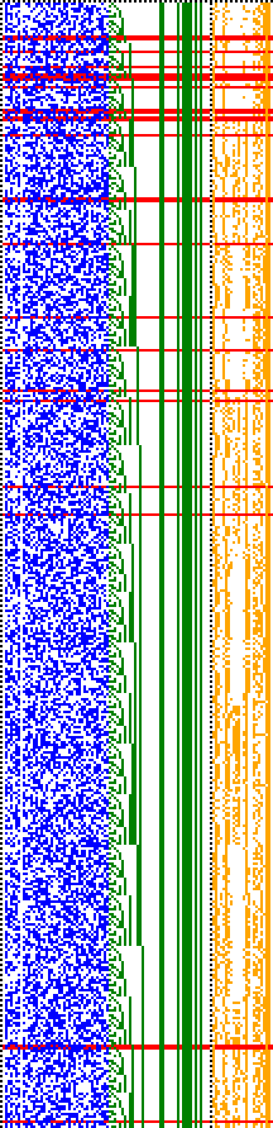 Bild: Logdateigrafik