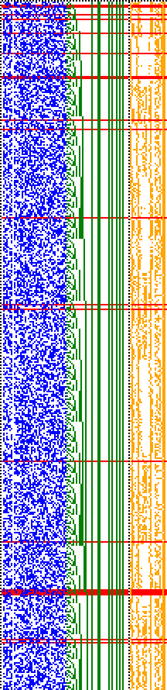 Bild: Logdateigrafik