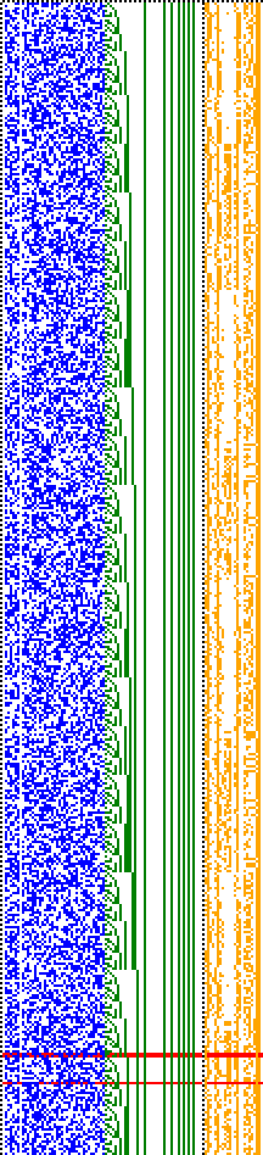 Bild: Logdateigrafik