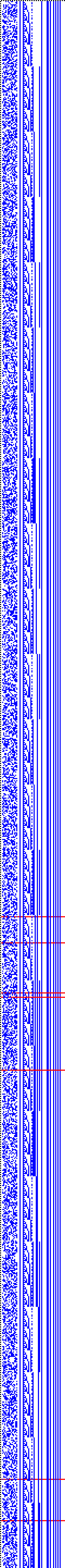 Bild: Logdateigrafik