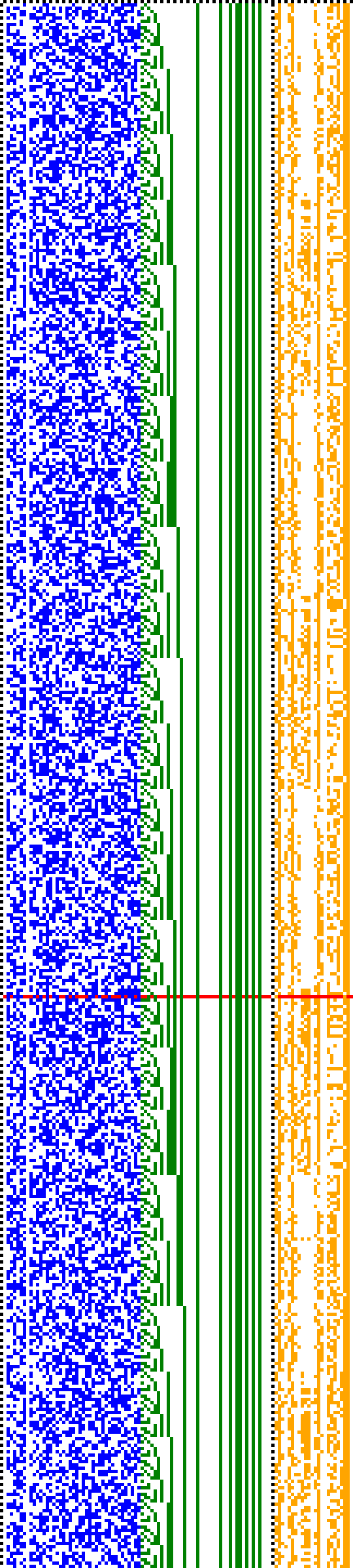 Bild: Logdateigrafik