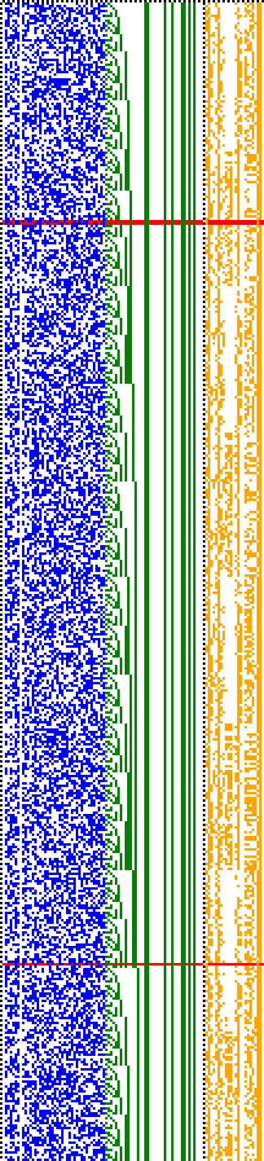 Bild: Logdateigrafik