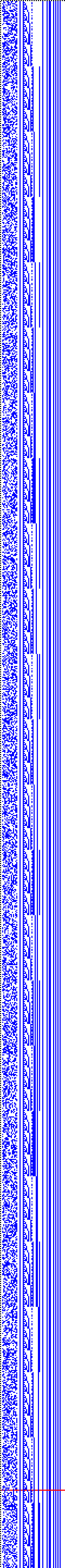 Bild: Logdateigrafik