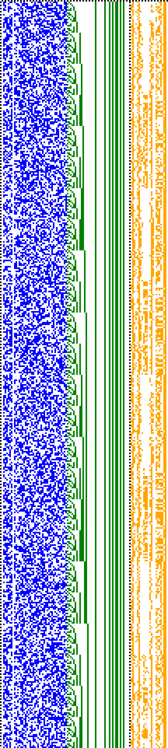 Bild: Logdateigrafik