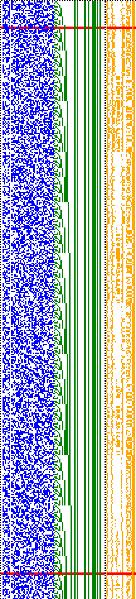 Bild: Logdateigrafik