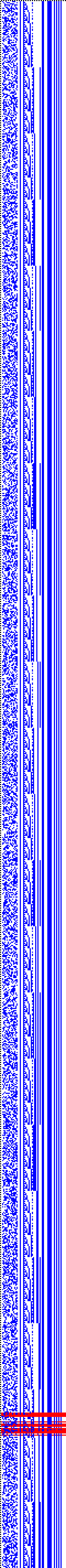 Bild: Logdateigrafik