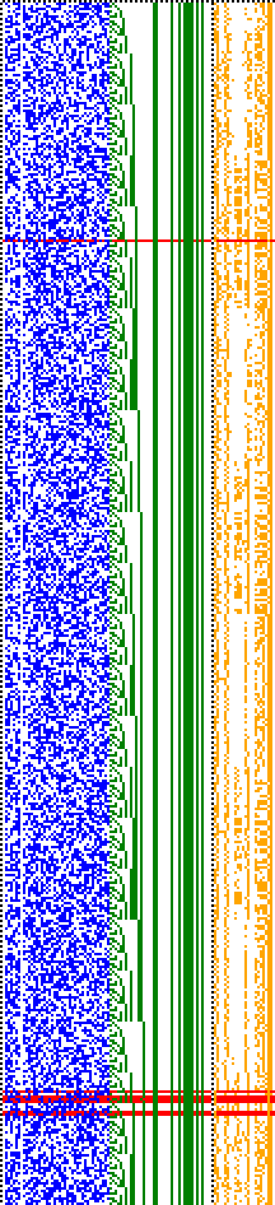 Bild: Logdateigrafik