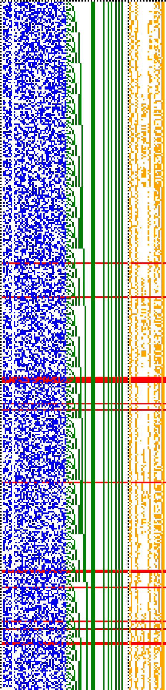 Bild: Logdateigrafik