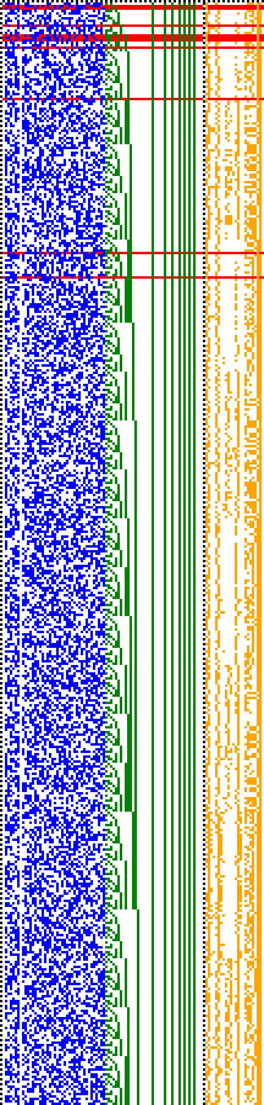 Bild: Logdateigrafik