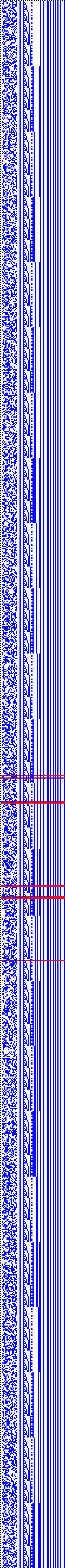 Bild: Logdateigrafik