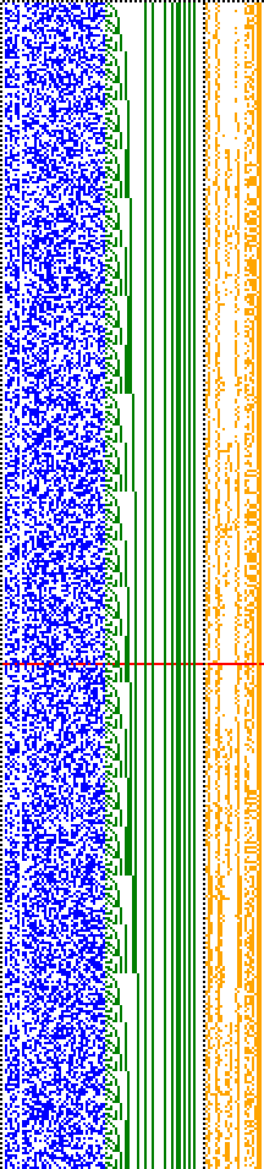 Bild: Logdateigrafik