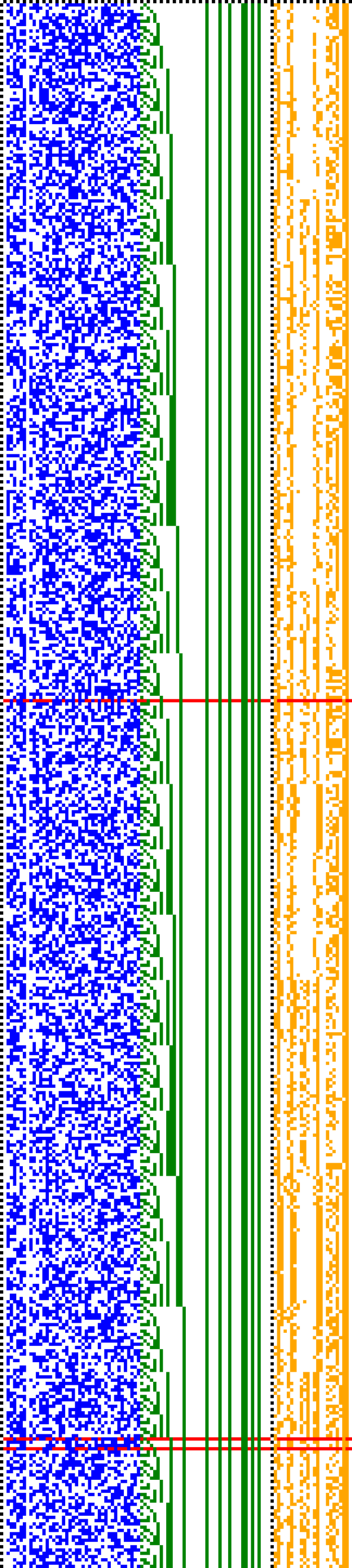 Bild: Logdateigrafik