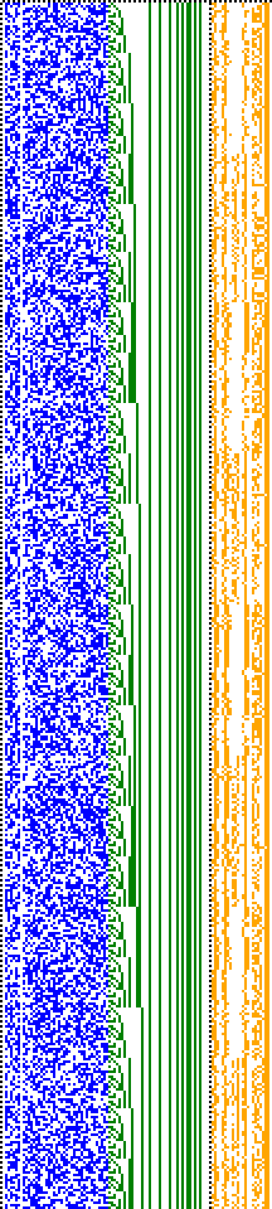 Bild: Logdateigrafik