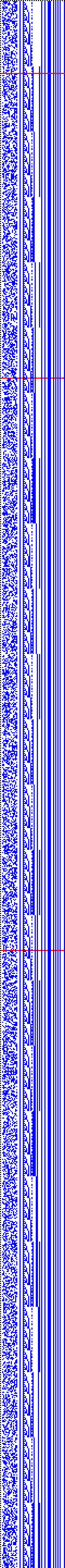 Bild: Logdateigrafik