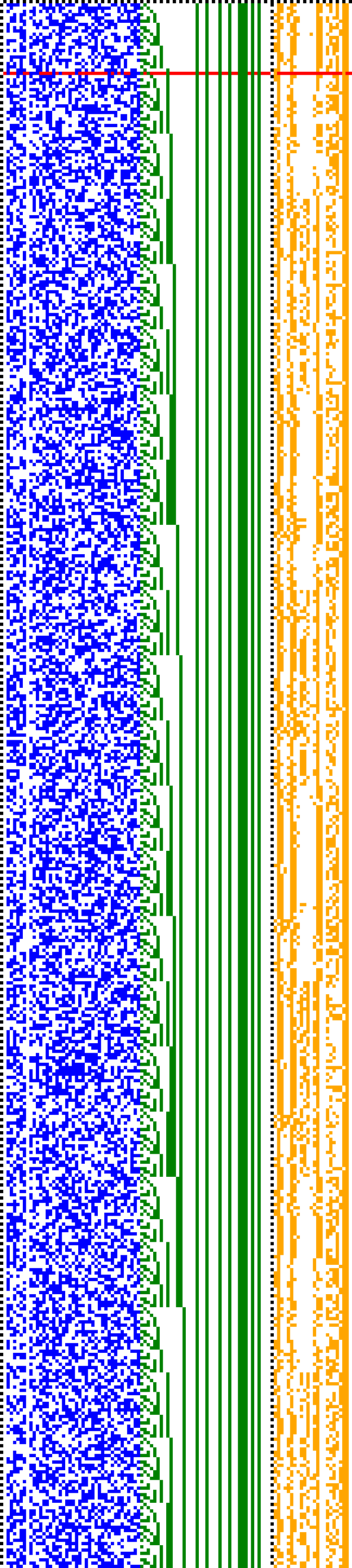 Bild: Logdateigrafik