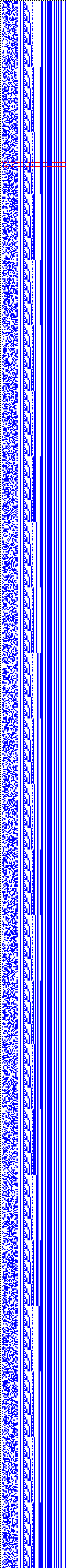 Bild: Logdateigrafik