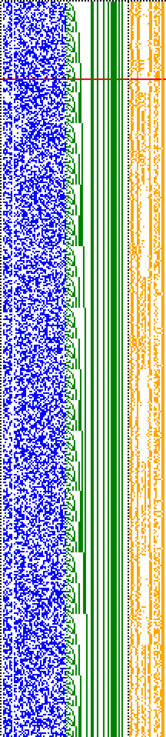 Bild: Logdateigrafik