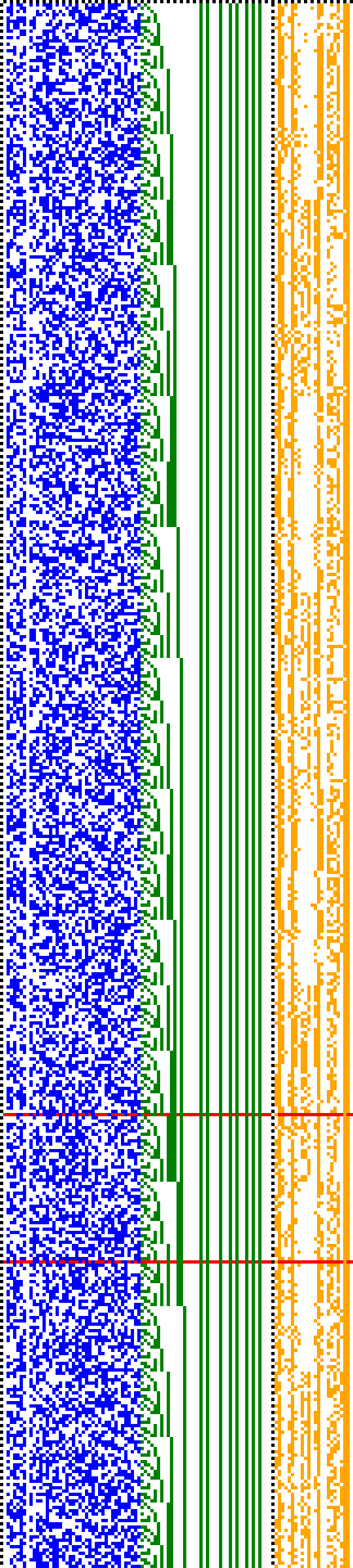 Bild: Logdateigrafik