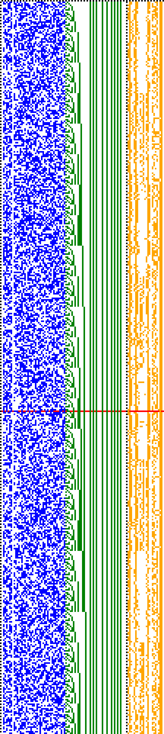 Bild: Logdateigrafik