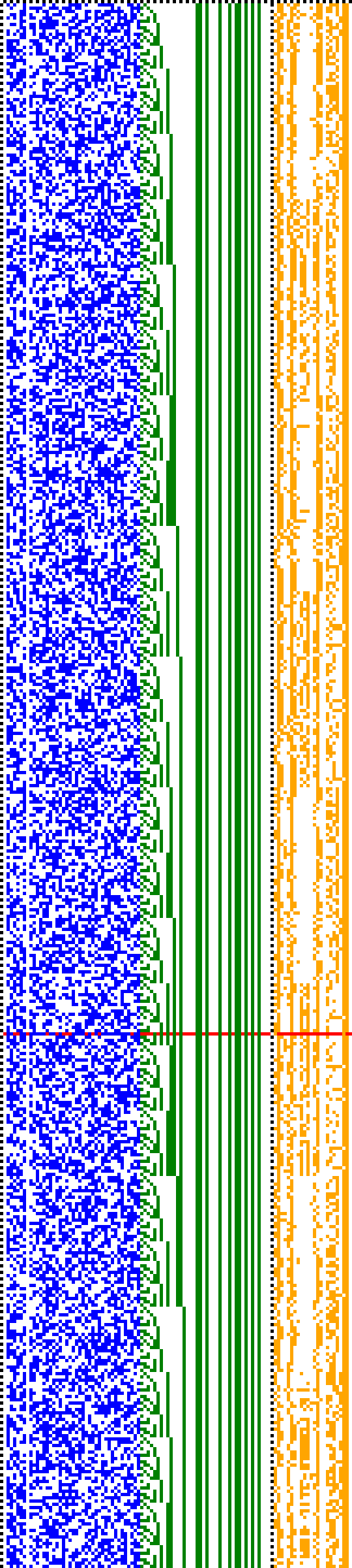 Bild: Logdateigrafik