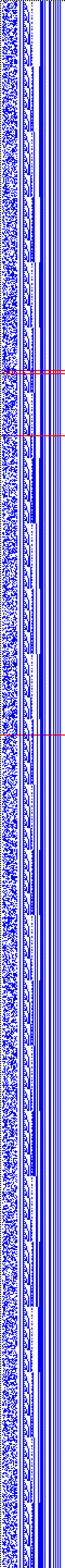 Bild: Logdateigrafik