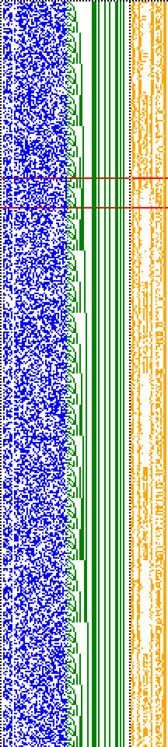 Bild: Logdateigrafik