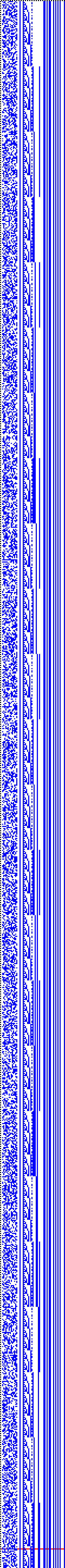 Bild: Logdateigrafik