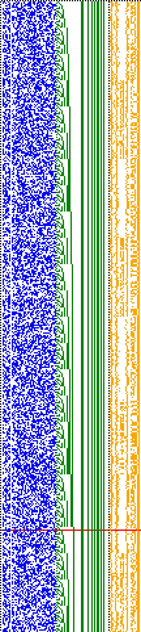 Bild: Logdateigrafik