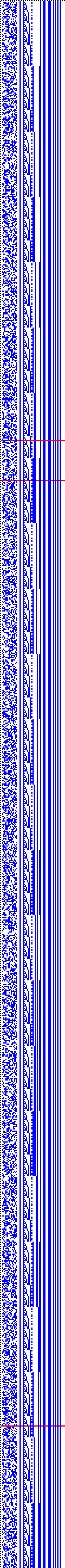 Bild: Logdateigrafik