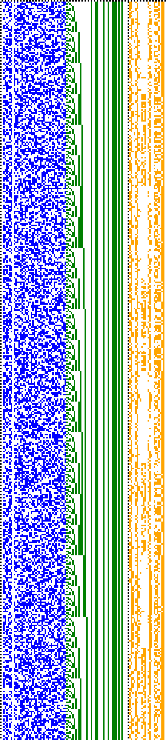 Bild: Logdateigrafik