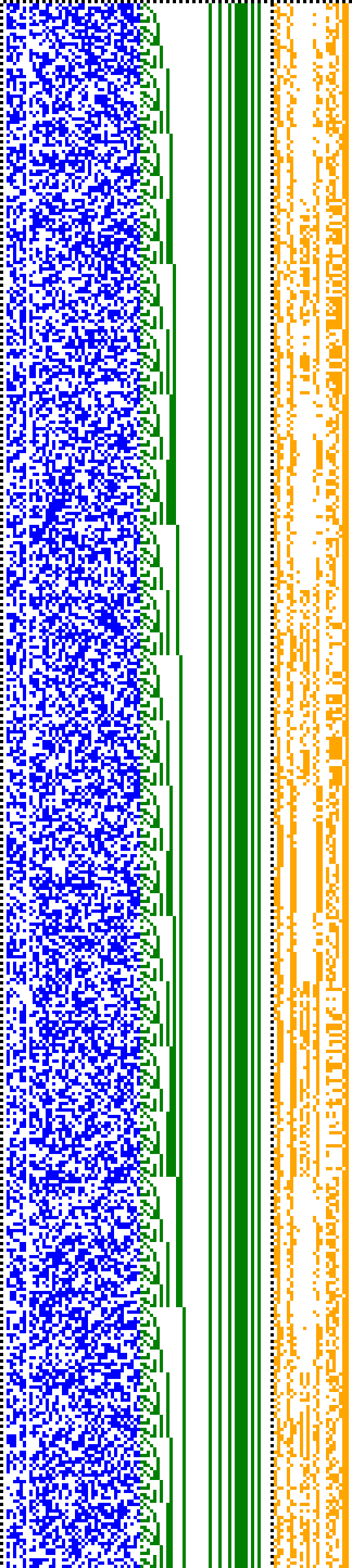 Bild: Logdateigrafik