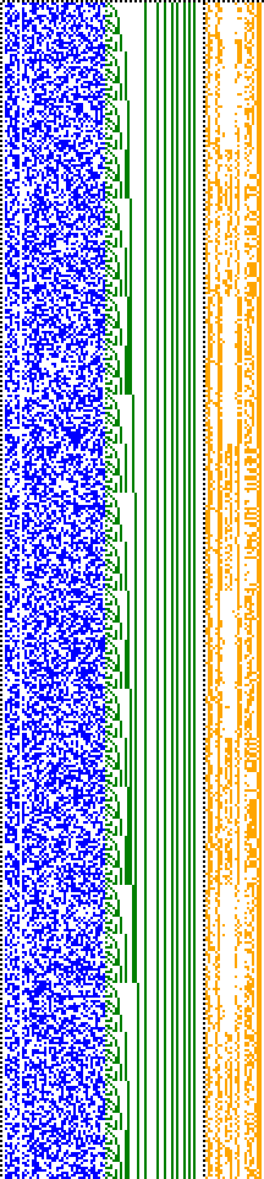 Bild: Logdateigrafik