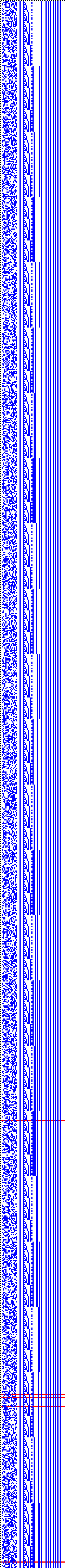 Bild: Logdateigrafik